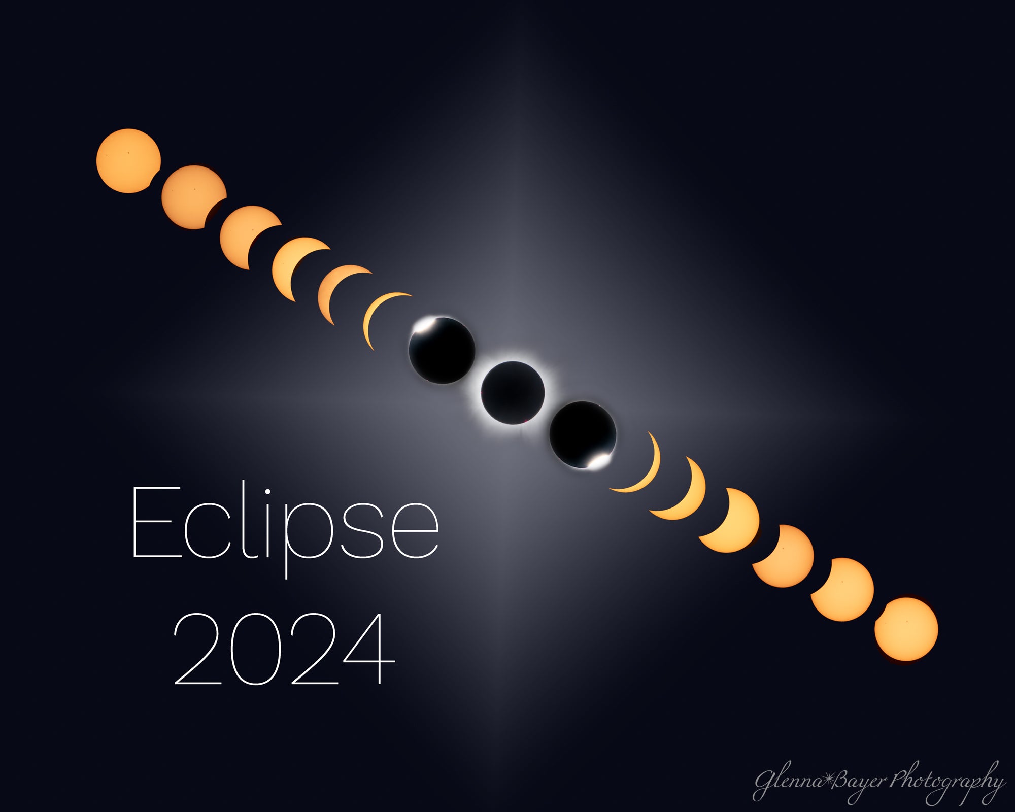 2024 eclipse collage
